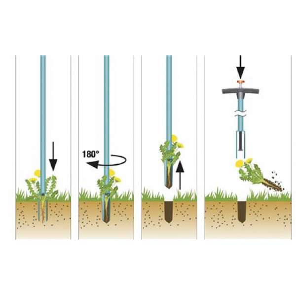 Извлекатель сорняков Гардена (вид 3)