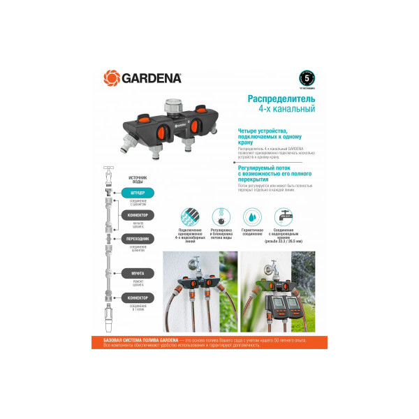 Распределитель 4-х канальный Гардена (вид 5)